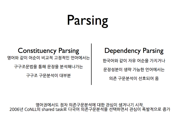 Parsing, Dependency Parsing, Graph-based Parsing이 뭔가.003
